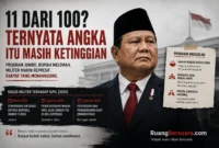 11 dari 100? Setelah Jadi Presiden Kritik Itu Justru Terasa Makin