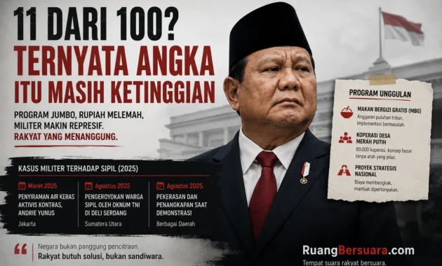 11 dari 100? Setelah Jadi Presiden Kritik Itu Justru Terasa Makin